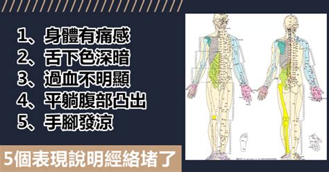 氣節不順|身體出現這5個症狀，說明你的經絡堵塞了！8個動作疏。